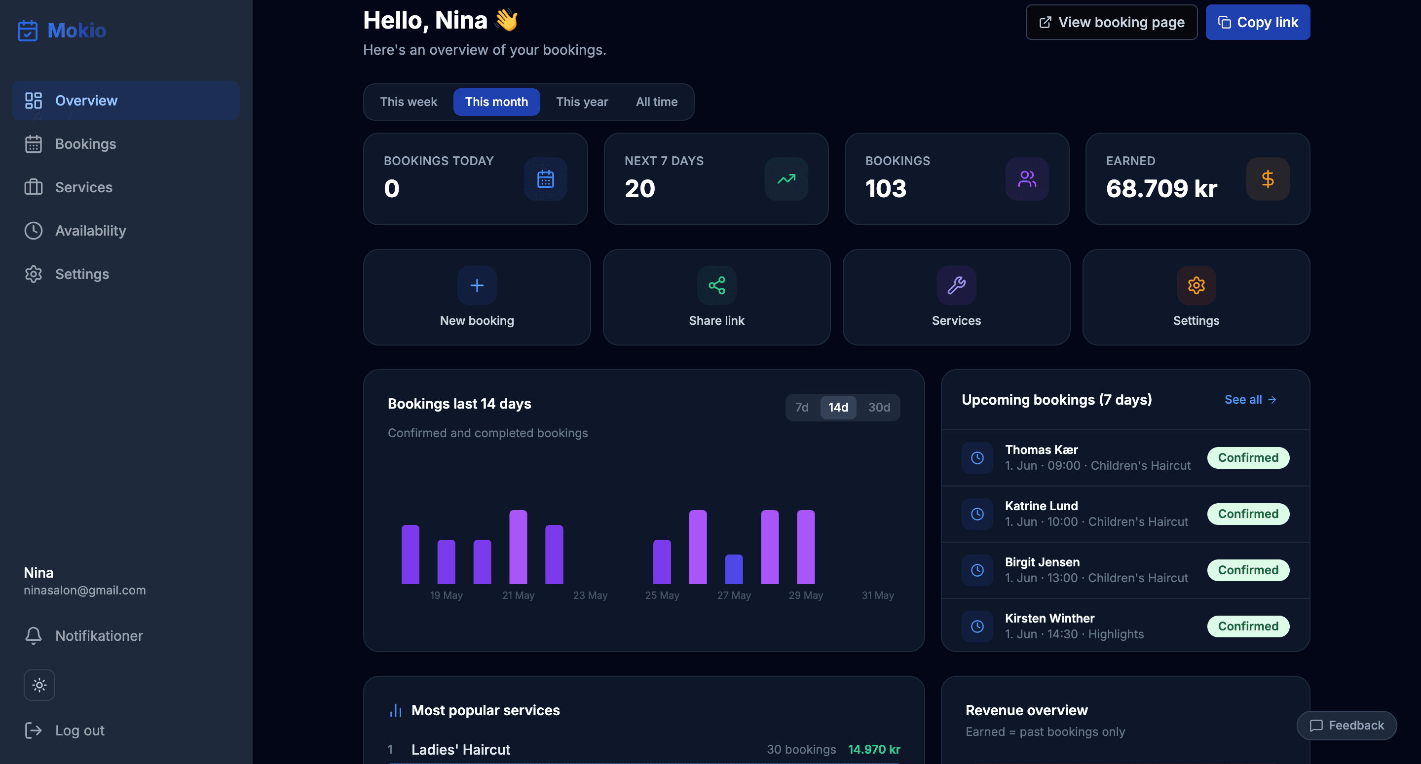 Mokio dashboard