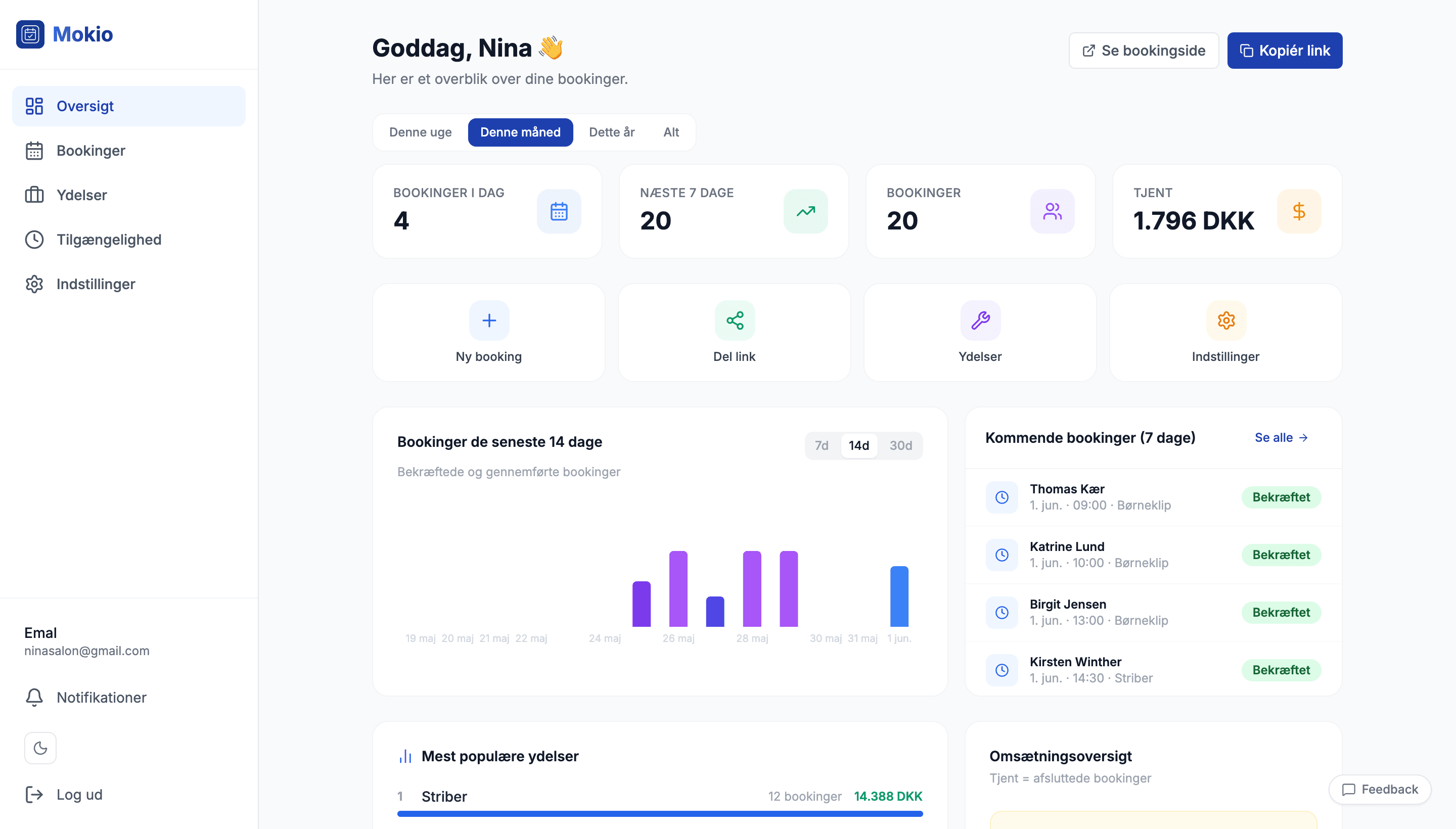 Mokio dashboard
