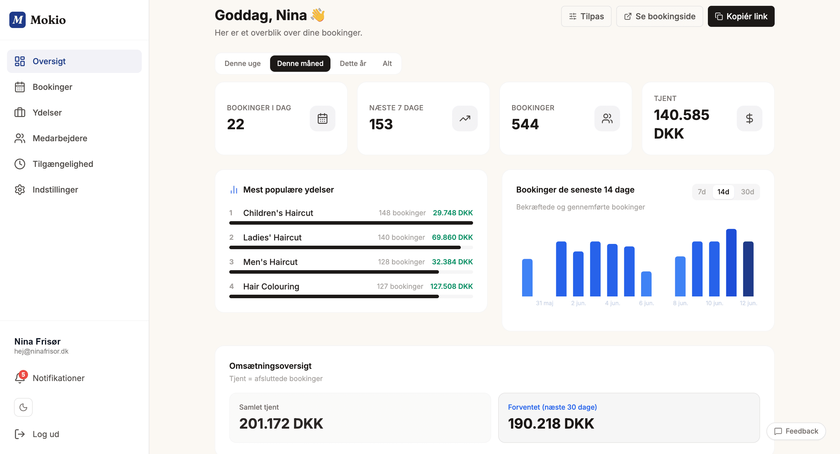 Mokio dashboard